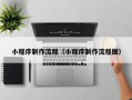 香河小程序制作流程（小程序制作流程图）